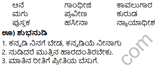 Siri Kannada Text Book Class 5 Solutions Gadya Chapter 4 Sullu Helabaradu 7