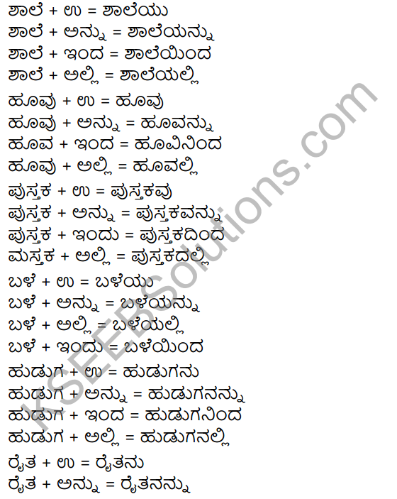 Siri Kannada Text Book Class 5 Solutions Gadya Chapter 5 Panjara Saale 8