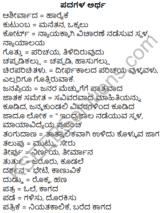 Siri Kannada Text Book Class 5 Solutions Gadya Chapter 7 Mallajjiya Malige 1