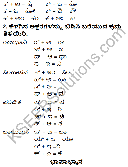 Siri Kannada Text Book Class 5 Solutions Padya Chapter 1 Huttariya Hadu 4