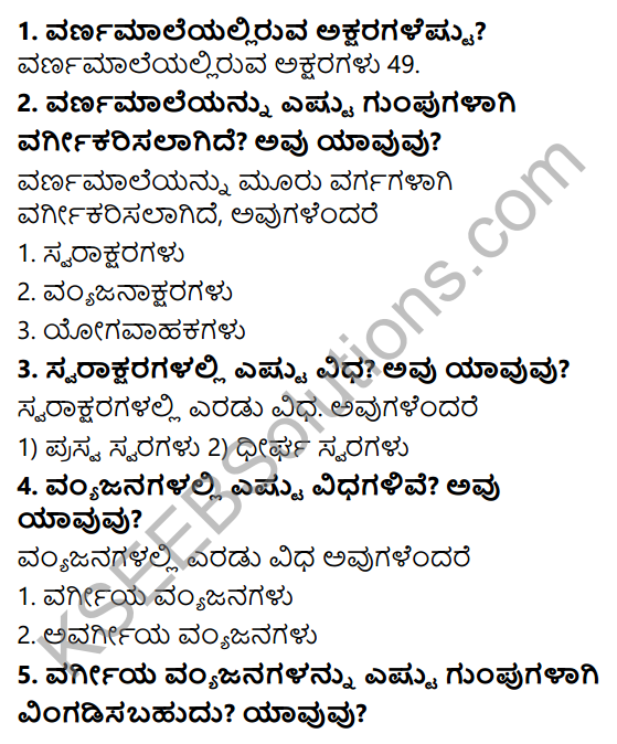 Siri Kannada Text Book Class 6 Solutions Gadya Chapter 1 Doddavara Dari 7