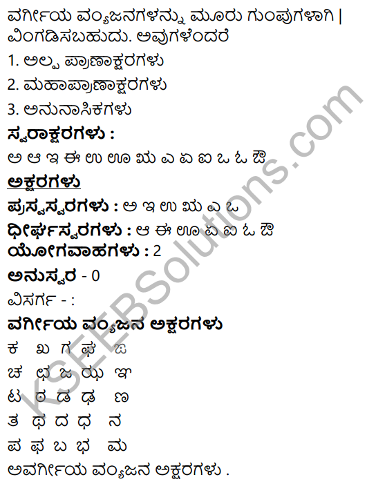 Siri Kannada Text Book Class 6 Solutions Gadya Chapter 1 Doddavara Dari 8