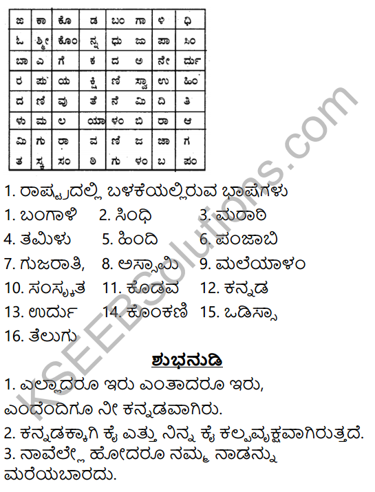 Siri Kannada Text Book Class 6 Solutions Gadya Chapter 8 Karnataka Ekikarana 12