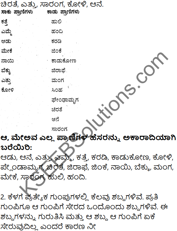 7th Class Kannada Chapter 1 Question Answer