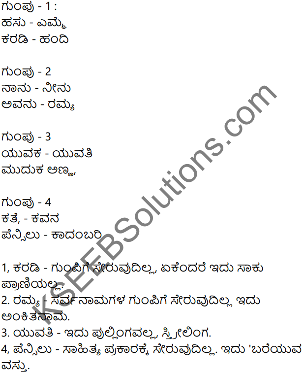 7th Standard Kannada Notes 1st Lesson