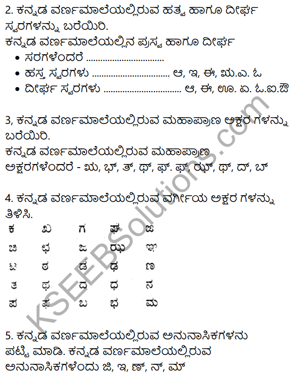 Maggada Saheba Kannada Lesson Notes
