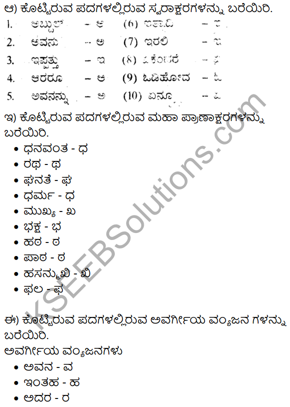 Maggada Saheba Kannada Lesson Pdf