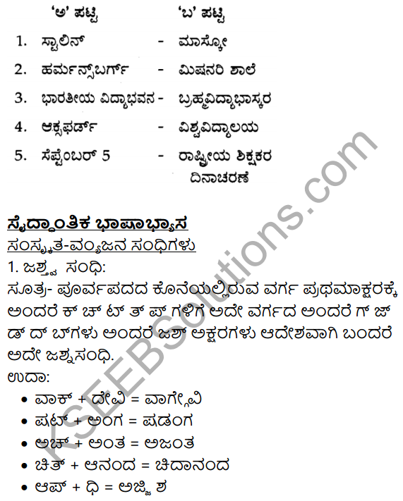 Class 9 Kannada Solutions KSEEB