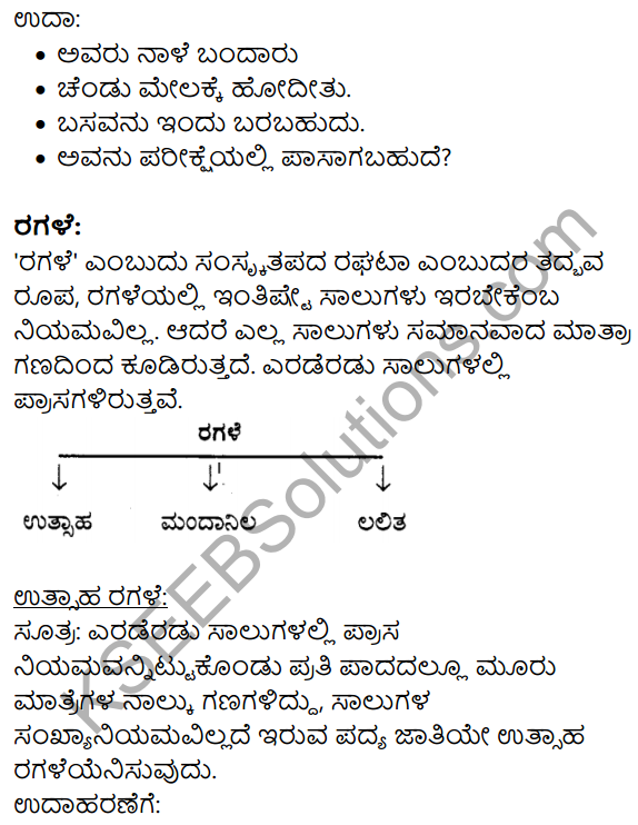 KSEEB Solutions For Class 9 Siri Kannada