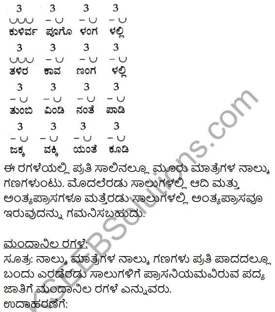 Haraleele Saramsha In Kannada KSEEB Solutions 9th