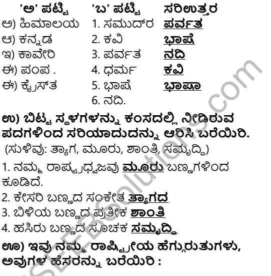 Tili Kannada Text Book Class 5 Solutions Gadya Chapter 1 Nanna Desha Nanna Jana 6