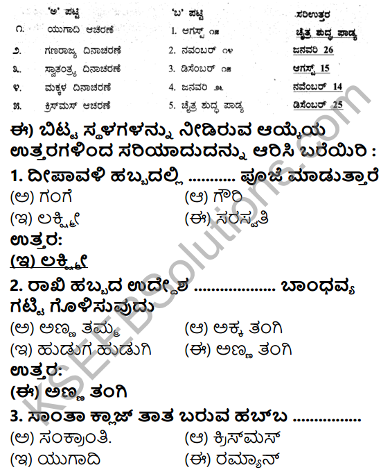 Tili Kannada Text Book Class 5 Solutions Gadya Chapter 4 Habbagalu 5