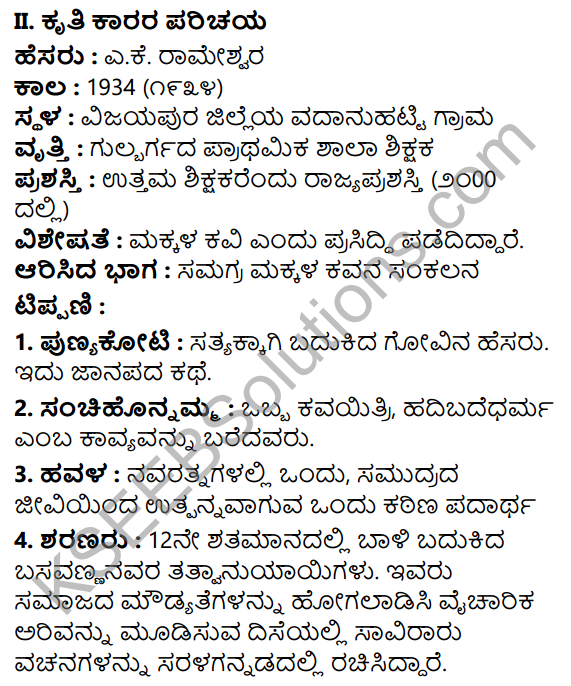 Kannada Nudi Summary in Kannada 13