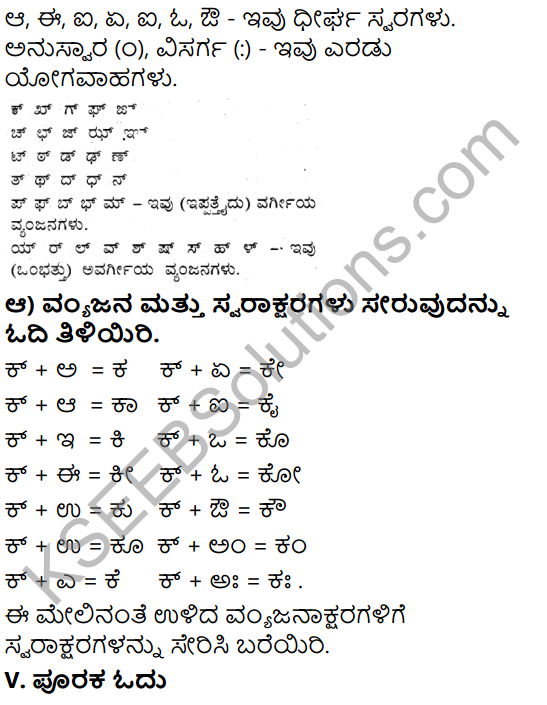 6th Standard Tili Kannada KSEEB