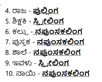 Tili Kannada Text Book Class 6 Solutions Padya Chapter 3 Nammura Kere 11