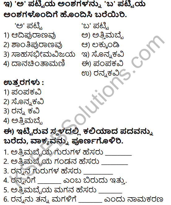 Tili Kannada Text Book Class 7 Solutions Gadya Chapter 6 Danachintamani Attimabbe 6