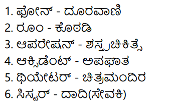 Tili Kannada Text Book Class 7 Solutions Gadya Chapter 8 Antima Vidaya 11