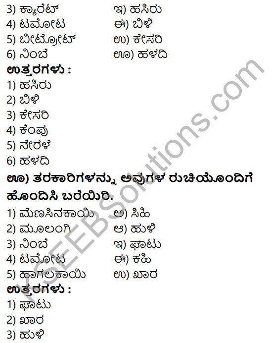 Tili Kannada Text Book Class 7 Solutions Gadya Chapter 9 Tarakarigala Mela 8