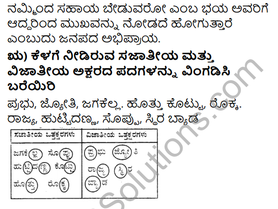 Tili Kannada Class 8 Textbook Pdf KSEEB