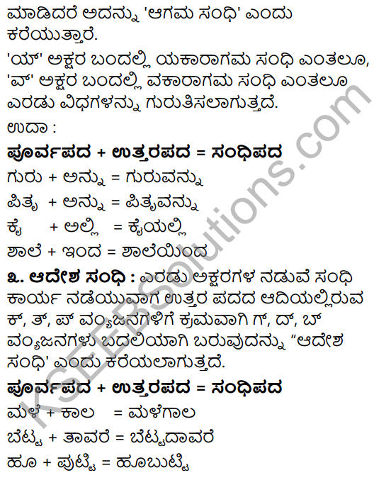 Tili Kannada Text Book Class 8 Vyakarana Kannada Sandhigalu 2