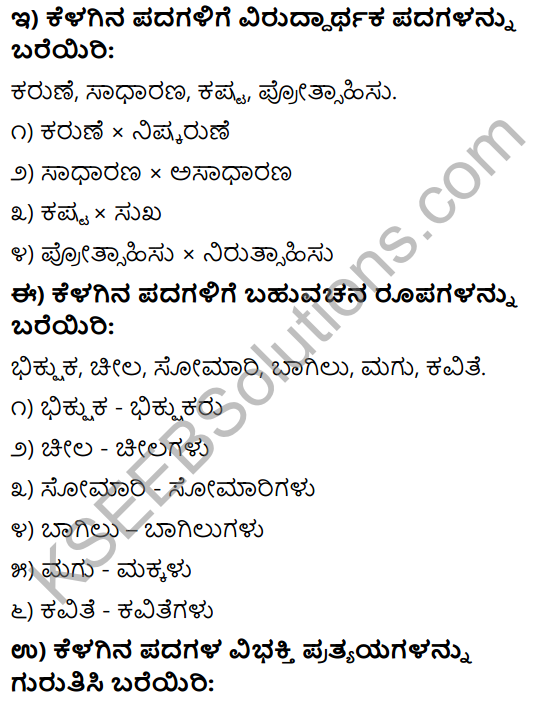 9th Tili Kannada Notes KSEEB Chapter 1