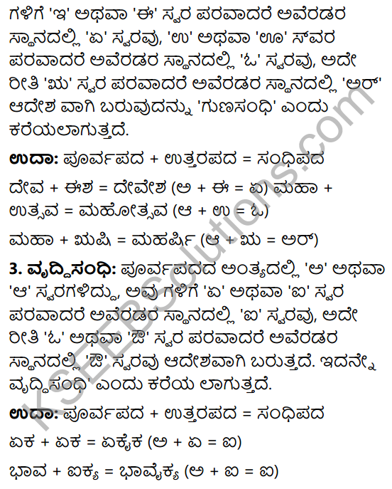 9th Std Tili Kannada Notes KSEEB Chapter 1