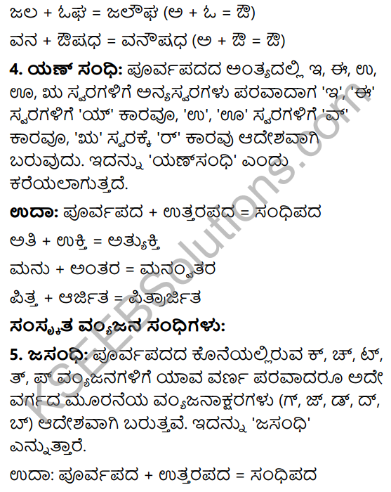 9th Standard Tili Kannada Notes KSEEB