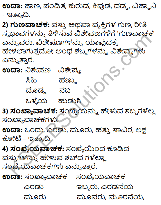 Tili Kannada Text Book Class 9 Solutions Gadya Chapter 3 Jenu Kurubara Tayiyu Kadu Aneya Maganu 15