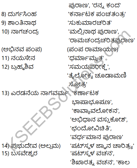 Tili Kannada Text Book Class 9 Solutions Gadya Chapter 6 Pandityada D.L. Narasimhachar 21