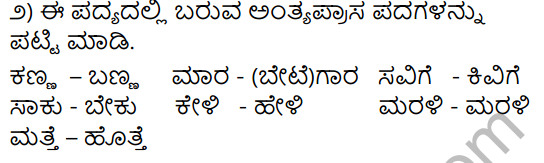 Belagu Java Poem In Kannada Class 9 KSEEB