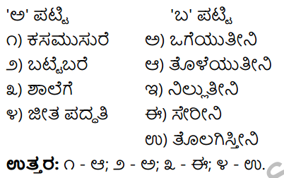 Tili Kannada Text Book Class 9 Solutions Padya Chapter 5 Mannegelasada Hennumagalu 8