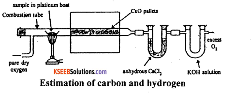 1st PUC Chemistry Previous Year Question Paper March 2019 (North) - 29