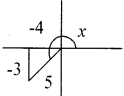 1st PUC Maths Model Question Paper 1 with answers - 1