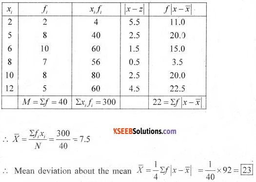 1st PUC Maths Model Question Paper 4 with Answers - 29