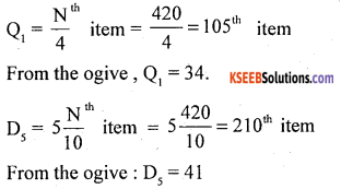 1st PUC Statistics Model Question Paper 2 with Answers - 50