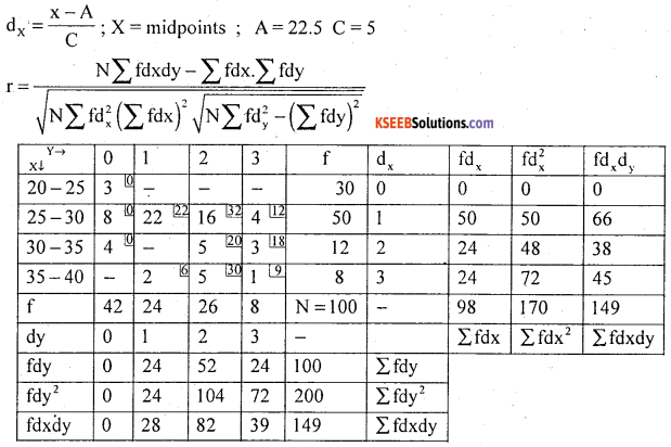 1st PUC Statistics Model Question Paper 4 with Answers - 30