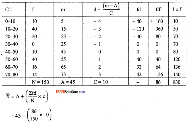1st PUC Statistics Previous Year Question Paper March 2019 (South) - 36