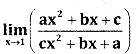 2nd PUC Basic Maths Question Bank Chapter 17 Limit and Continuity 0f a Function Ex 17.1 - 2