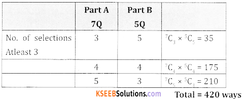2nd PUC Basic Maths Question Bank Chapter 2 Permutations and Combinations Ex 2.3 - 9