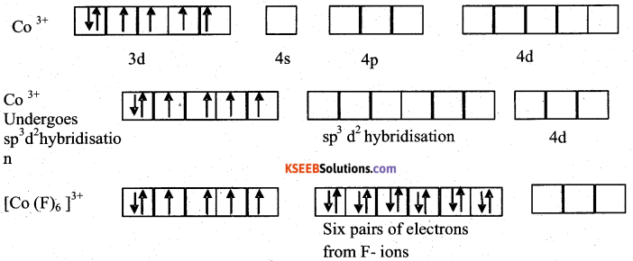 2nd PUC Chemistry Model Question Paper 4 with Answers 7