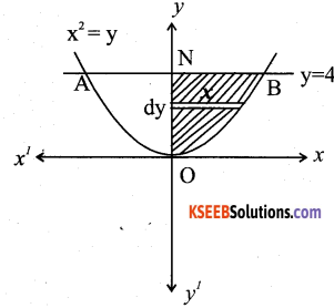 2nd PUC Maths Model Question Paper 2 with Answers 25