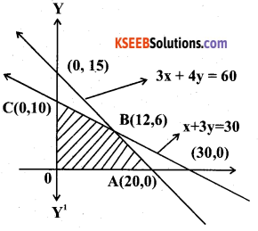 2nd PUC Maths Model Question Paper 4 with Answers 36