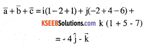 2nd PUC Maths Question Bank Chapter 10 Vector Algebra Ex 10.2.6