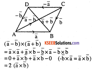 2nd PUC Maths Question Bank Chapter 10 Vector Algebra Ex 10.4.6