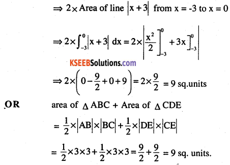 2nd PUC Maths Question Bank Chapter 8 Application of Integrals Miscellaneous Exercise 11