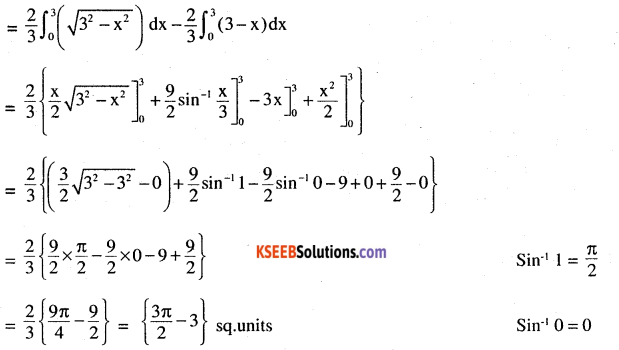 2nd PUC Maths Question Bank Chapter 8 Application of Integrals Miscellaneous Exercise 21