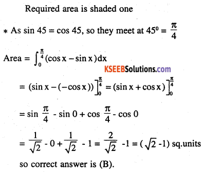 2nd PUC Maths Question Bank Chapter 8 Application of Integrals Miscellaneous Exercise 57
