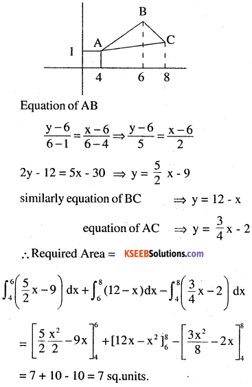 2nd PUC Maths Question Bank Chapter 8 Application of Integrals Miscellaneous Exercise 58