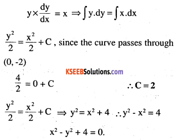 2nd PUC Maths Question Bank Chapter 9 Differential Equations Ex 9.4.21