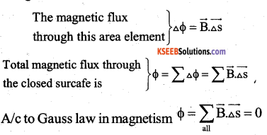 2nd PUC Physics Previous Year Question Paper June 2019 3
